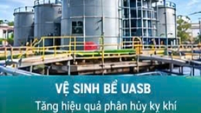 Vệ Sinh Bể Chứa Nước Thải Công Nghiệp Giá Rẻ